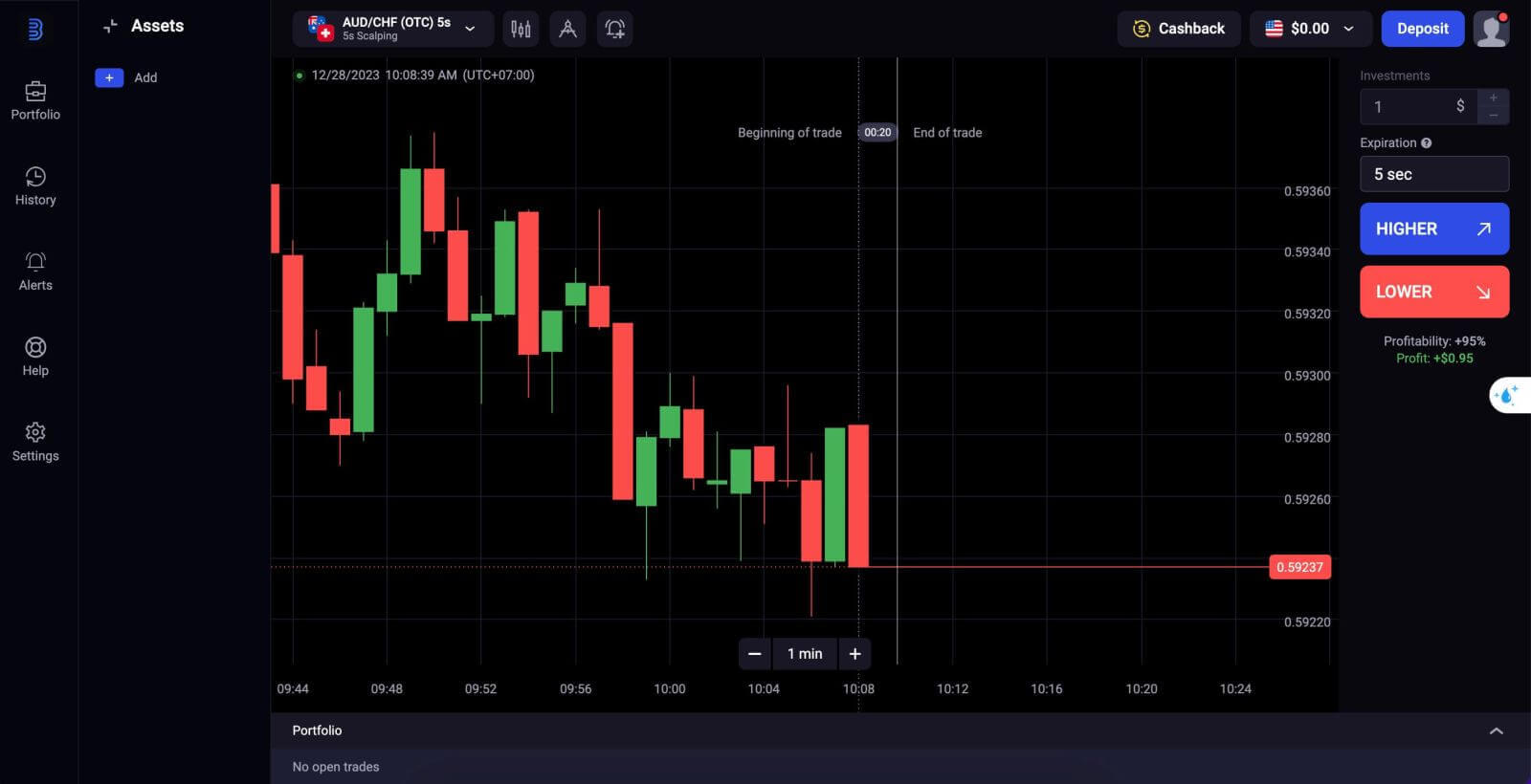 Binolla Sign up: How to Register and Open Trading account
